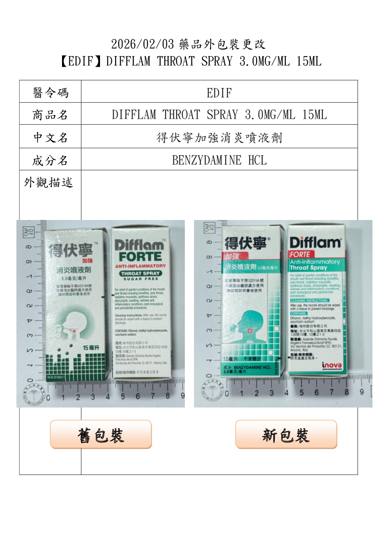 外包裝圖片