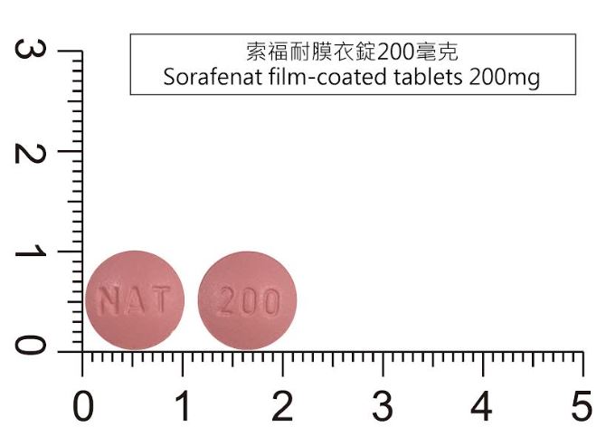 藥品縮圖